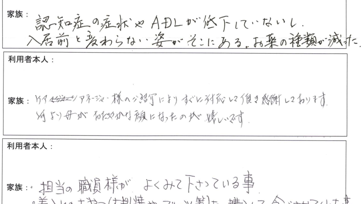 お客様の声を頂きました、R6